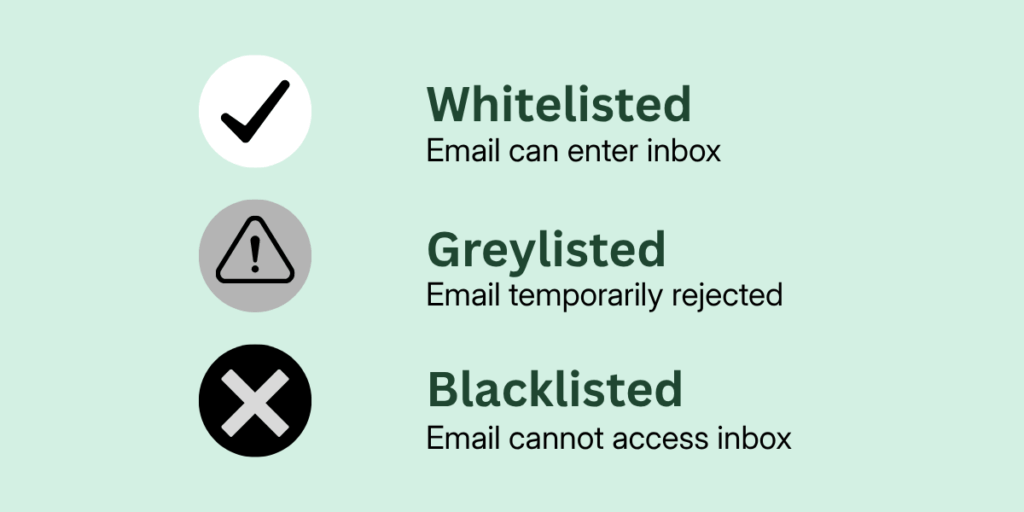 email warm up