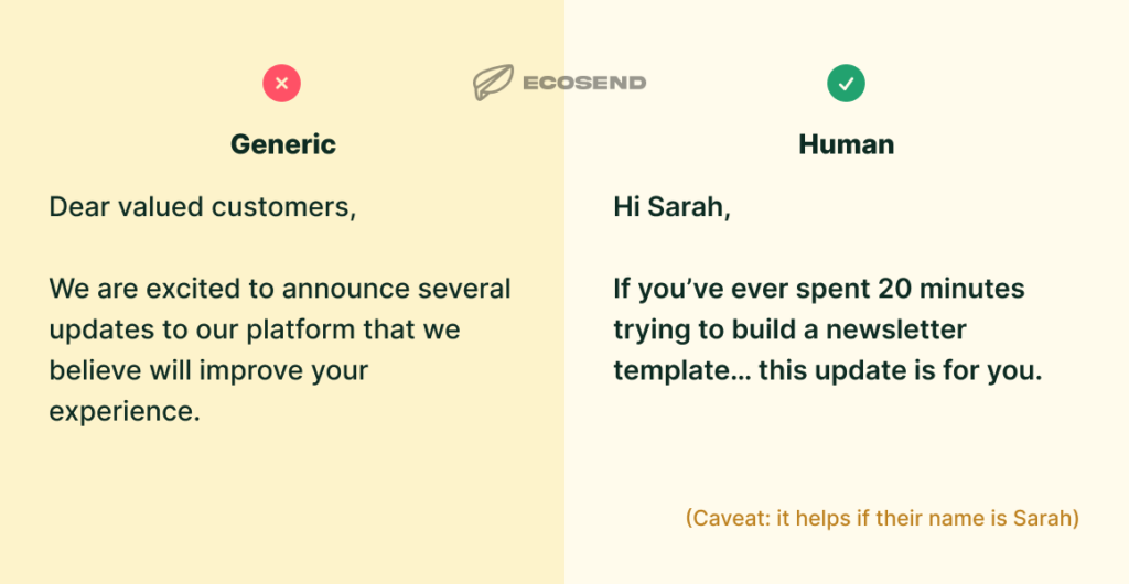 Generic vs Human example